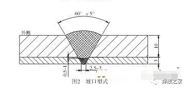 201不銹鋼,無(wú)錫不銹鋼,304不銹鋼板,321不銹鋼板316L不銹鋼板,無(wú)錫不銹鋼板 201不銹鋼,無(wú)錫不銹鋼,304不銹鋼板,321不銹鋼板316L不銹鋼板,無(wú)錫不銹鋼板