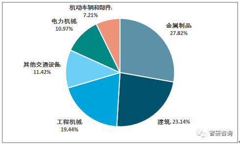 201不銹鋼,無(wú)錫不銹鋼,304不銹鋼板,321不銹鋼板,316L不銹鋼板,無(wú)錫不銹鋼板 201不銹鋼,無(wú)錫不銹鋼,304不銹鋼板,321不銹鋼板,316L不銹鋼板,無(wú)錫不銹鋼板