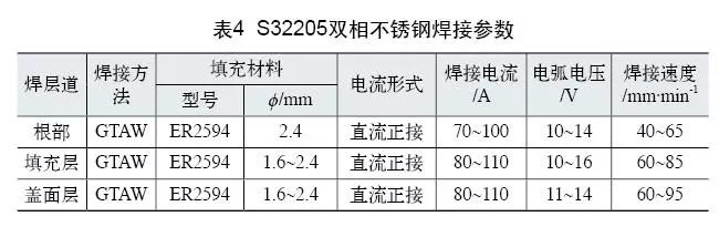 雙相不銹鋼板,201不銹鋼,無錫不銹鋼,304不銹鋼板,321不銹鋼板,316L不銹鋼板,無錫不銹鋼板 雙相不銹鋼板,201不銹鋼,無錫不銹鋼,304不銹鋼板,321不銹鋼板,316L不銹鋼板,無錫不銹鋼板