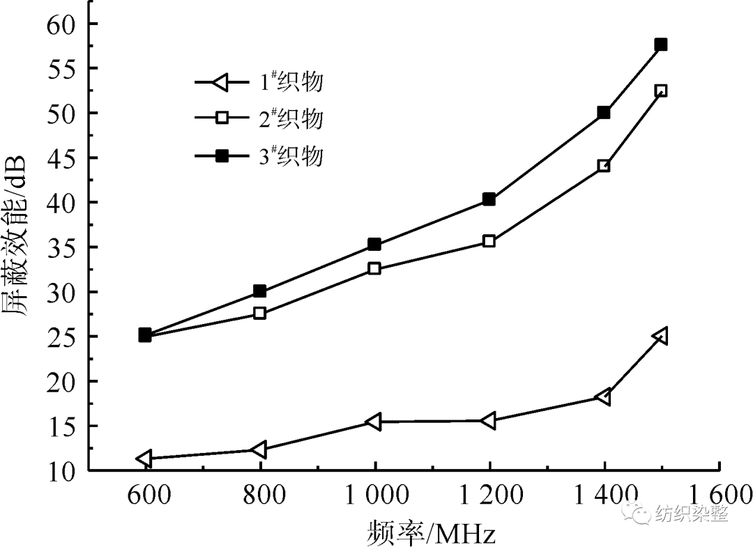 無錫不銹鋼板價(jià)格,201不銹鋼,無錫不銹鋼,304不銹鋼板,321不銹鋼板,316L不銹鋼板,無錫不銹鋼板 無錫不銹鋼板價(jià)格,201不銹鋼,無錫不銹鋼,304不銹鋼板,321不銹鋼板,316L不銹鋼板,無錫不銹鋼板