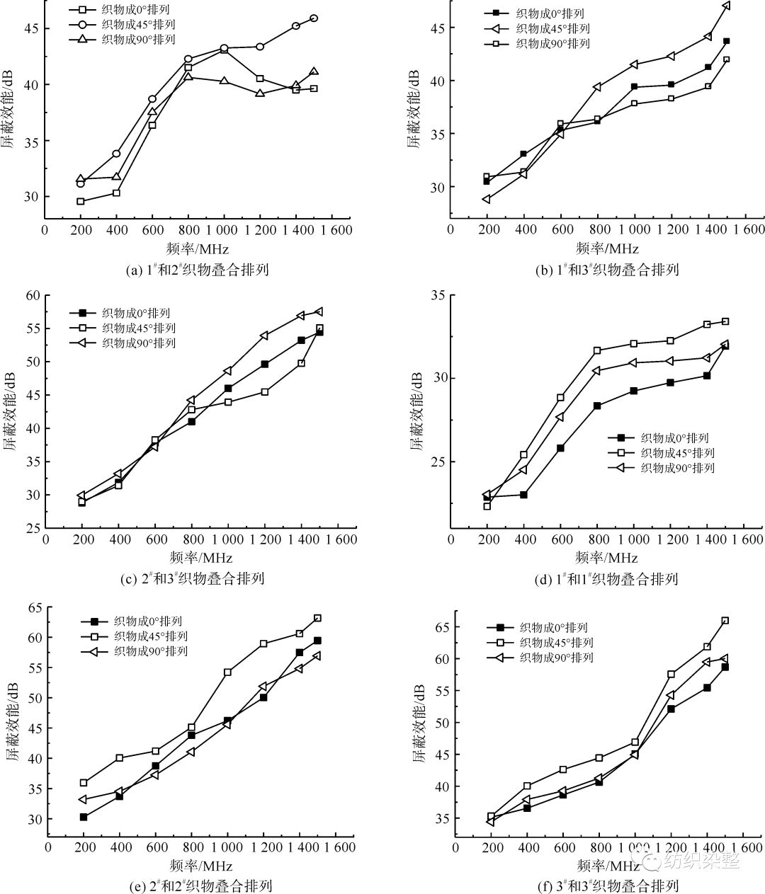 無錫不銹鋼板價(jià)格,201不銹鋼,無錫不銹鋼,304不銹鋼板,321不銹鋼板,316L不銹鋼板,無錫不銹鋼板 無錫不銹鋼板價(jià)格,201不銹鋼,無錫不銹鋼,304不銹鋼板,321不銹鋼板,316L不銹鋼板,無錫不銹鋼板