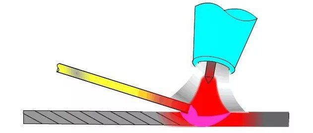 無錫不銹鋼板價(jià)格,201不銹鋼,無錫不銹鋼,304不銹鋼板,321不銹鋼板,316L不銹鋼板,無錫不銹鋼板 無錫不銹鋼板價(jià)格,201不銹鋼,無錫不銹鋼,304不銹鋼板,321不銹鋼板,316L不銹鋼板,無錫不銹鋼板