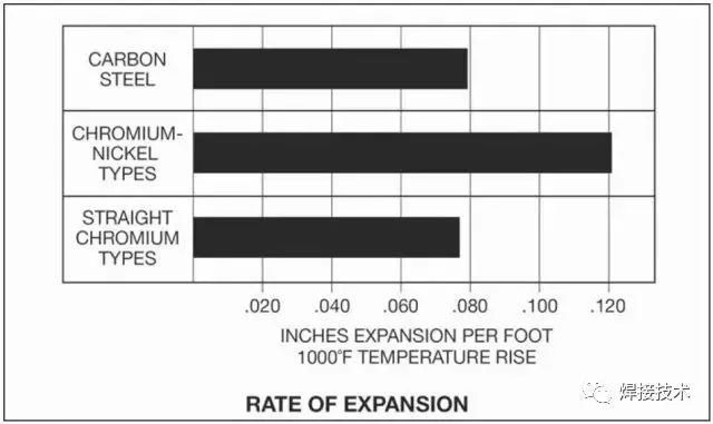 無錫不銹鋼板價(jià)格,201不銹鋼,無錫不銹鋼,304不銹鋼板,321不銹鋼板,316L不銹鋼板,無錫不銹鋼板 無錫不銹鋼板價(jià)格,201不銹鋼,無錫不銹鋼,304不銹鋼板,321不銹鋼板,316L不銹鋼板,無錫不銹鋼板
