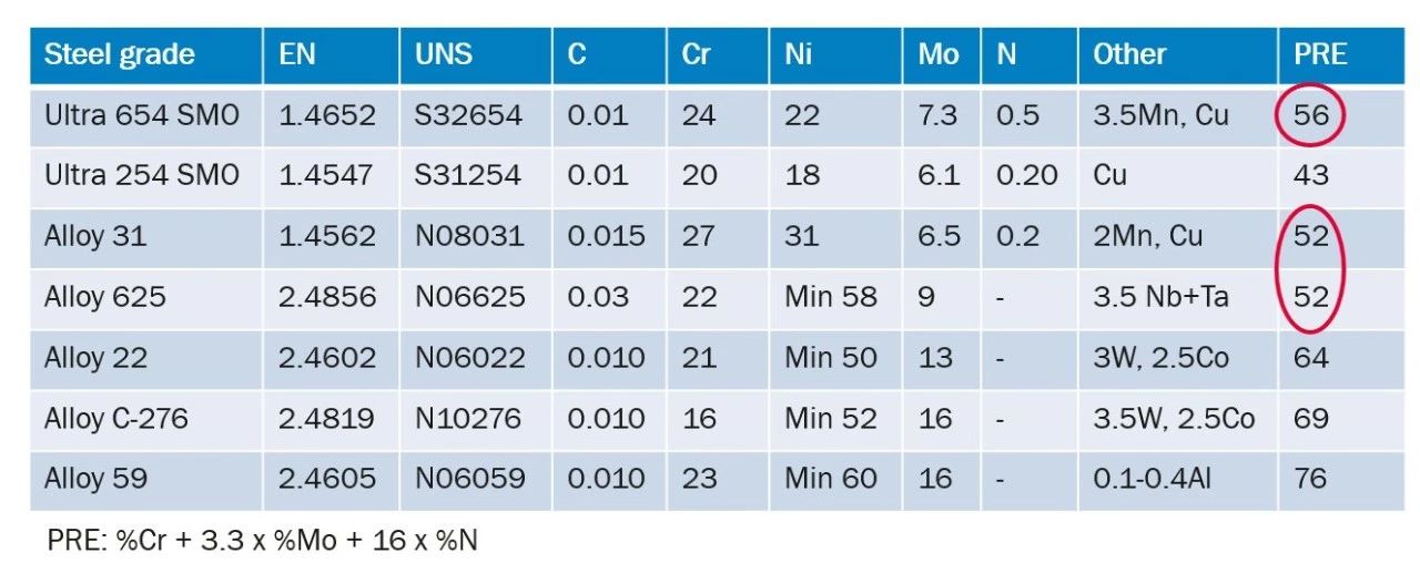 無錫不銹鋼板價格,201不銹鋼,無錫不銹鋼,304不銹鋼板,321不銹鋼板,316L不銹鋼板,無錫不銹鋼板 無錫不銹鋼板價格,201不銹鋼,無錫不銹鋼,304不銹鋼板,321不銹鋼板,316L不銹鋼板,無錫不銹鋼板
