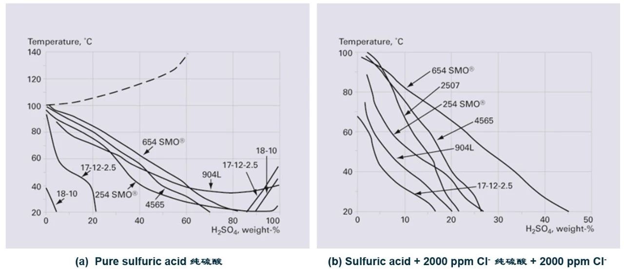 無錫不銹鋼板價格,201不銹鋼,無錫不銹鋼,304不銹鋼板,321不銹鋼板,316L不銹鋼板,無錫不銹鋼板 無錫不銹鋼板價格,201不銹鋼,無錫不銹鋼,304不銹鋼板,321不銹鋼板,316L不銹鋼板,無錫不銹鋼板